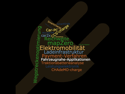 wordcloud.png wordcloud.png